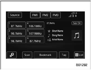 Available HD RadioTM technology (if equipped)