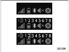 Available HD RadioTM technology (if equipped)