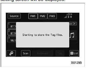 Preserving a music information