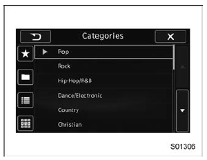 Selecting a channel from the list