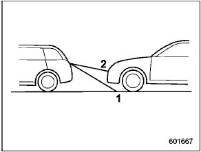 Feature of distance marker