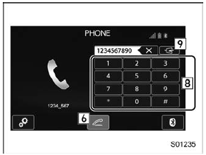 PHONE (Dialpad) screen
