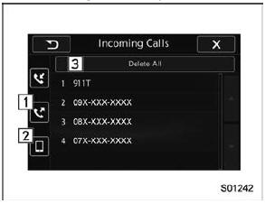 Incoming Calls screen
