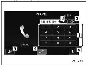 Phone (Dialpad) screen
