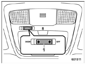 Models without SUBARU STARLINK