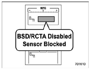 System temporary stop indicator due to reduced radar sensitivity