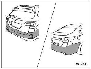 Handling of the sonar sensors