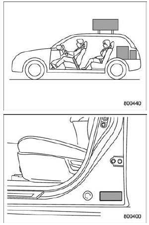 Vehicle capacity weight
