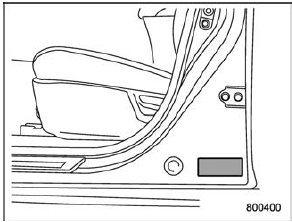 GVWR and GAWR (Gross Vehicle Weight Rating and Gross Axle Weight Rating) 