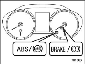 Vehicle Dynamics Control system