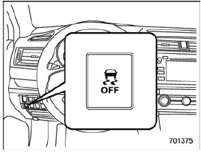 Vehicle Dynamics Control OFF switch