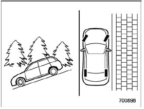 Parking tips