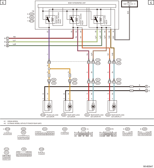 Subaru Legacy BN/BS (20152019) Service Manual Keyless access with