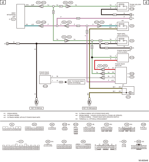 Subaru Legacy BN/BS (20152019) Service Manual Keyless access with