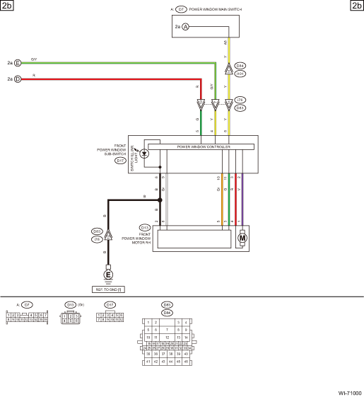 Subaru Legacy BN/BS (20152019) Service Manual Power window system