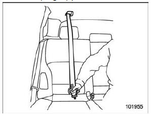 Rear center seatbelt on Outback