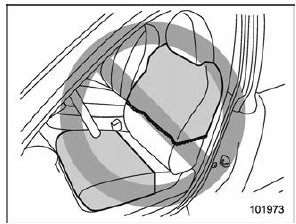 General precautions regarding SRS airbag system 