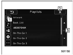 Multimedia playlists (example: iPod playlist)
