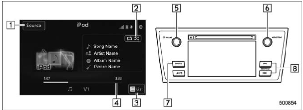 Control screen and audio panel