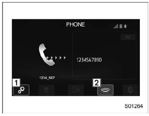 Outgoing call screen
