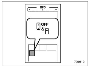 BSD/RCTA OFF indicator