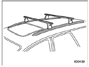 Roof rack (Outback - if equipped)